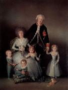 The Family of the Duke of Osuna Francisco de Goya